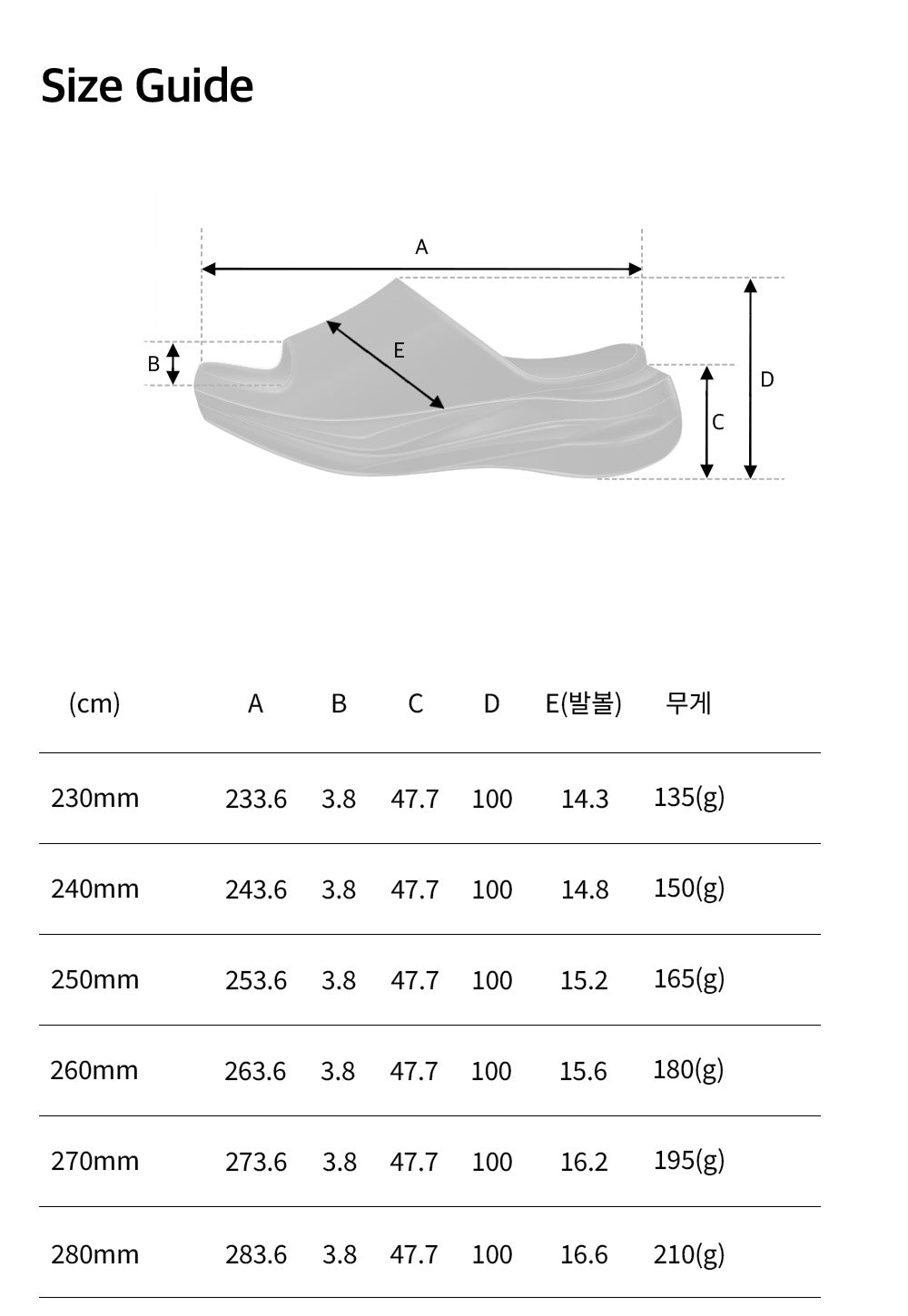 EZ Summit Recovery Slide
