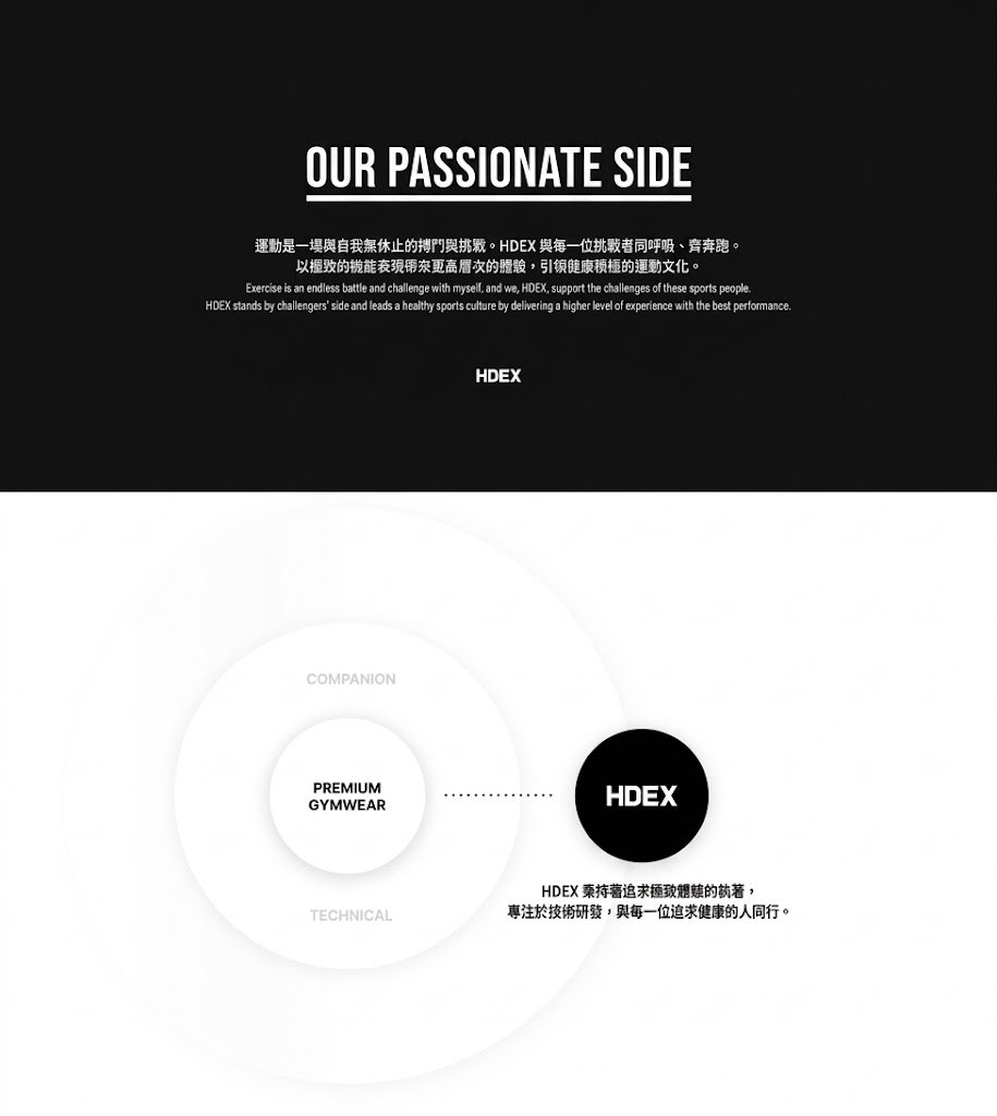 HDEX 品牌理念